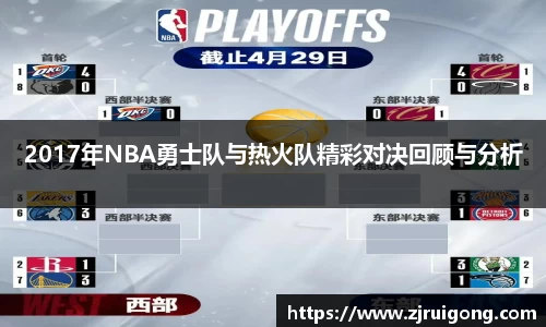 2017年NBA勇士队与热火队精彩对决回顾与分析